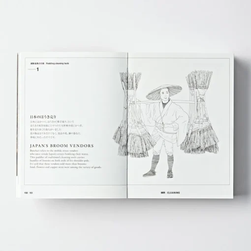 Fashion CLEANING Arts & Fashion