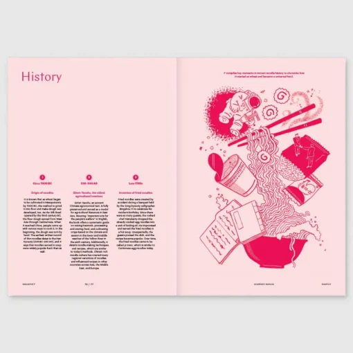 Clearance Magazine F #21 Ramen Arts & Fashion