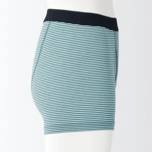 Sale Men's Smooth Front Open Boxer Brief Underwear & Undershirts