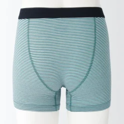 Sale Men's Smooth Front Open Boxer Brief Underwear & Undershirts